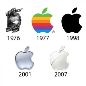 Apple Logo Progression